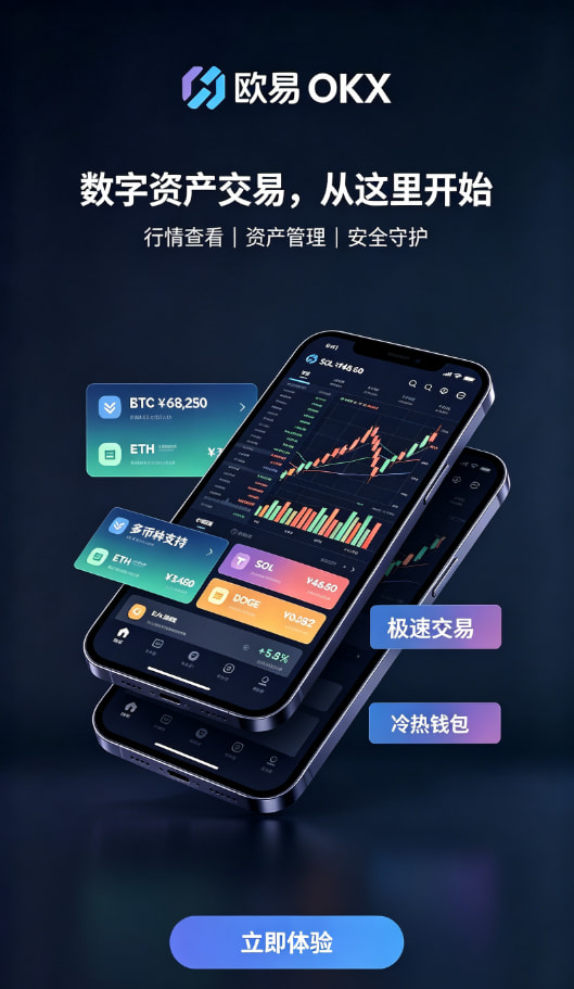 欧交易所APP官方网站账户设置